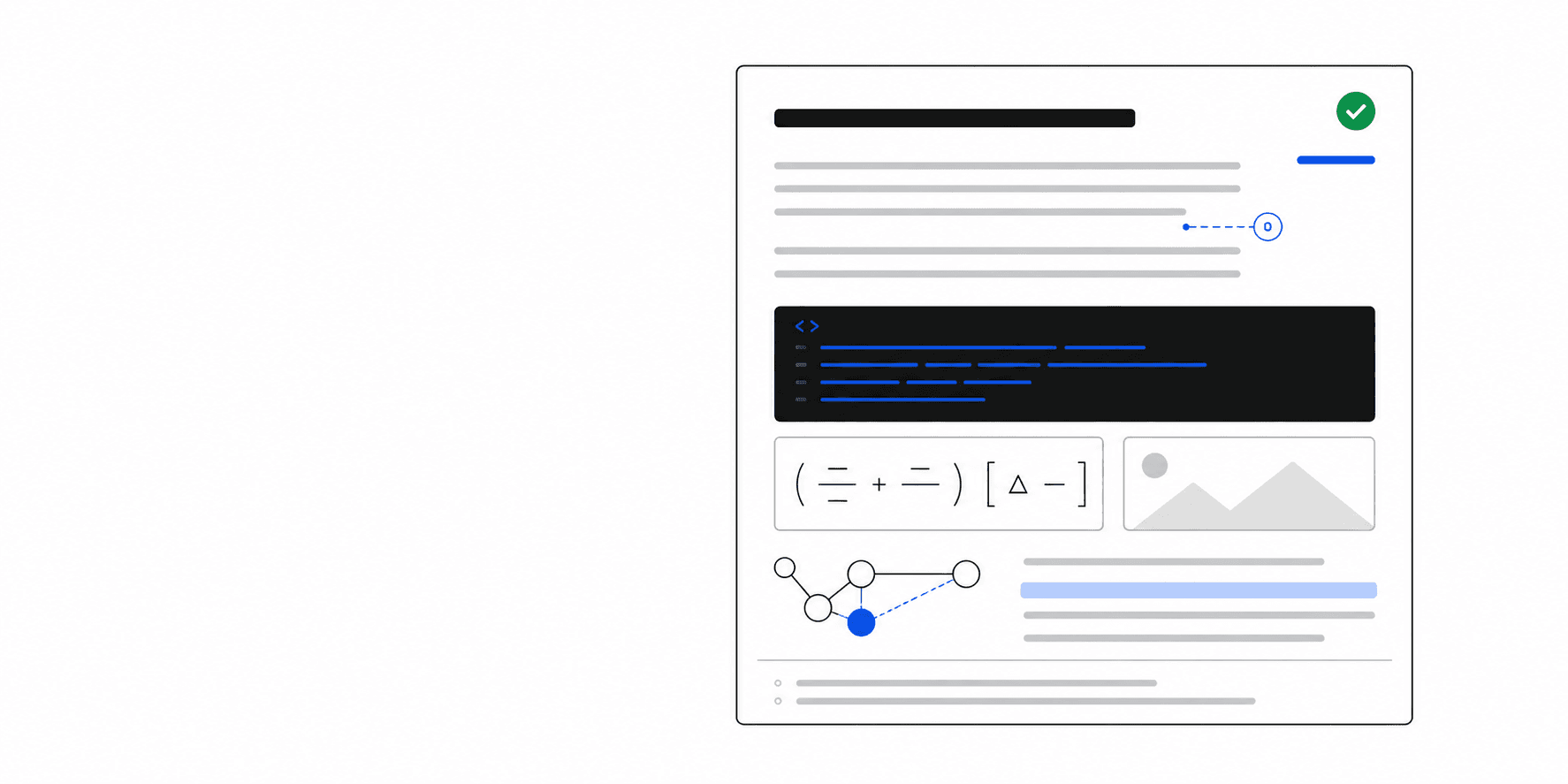 Layered documents representing Markdown, code, citations, math, and diagrams